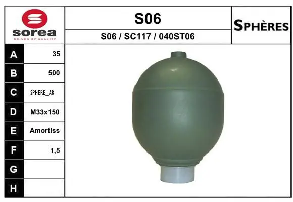 S06 