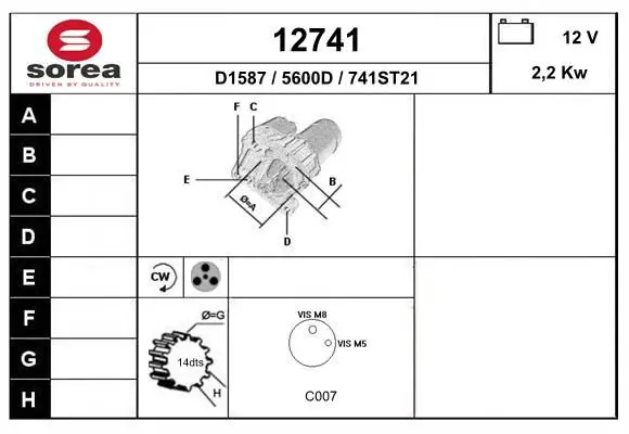 12741 