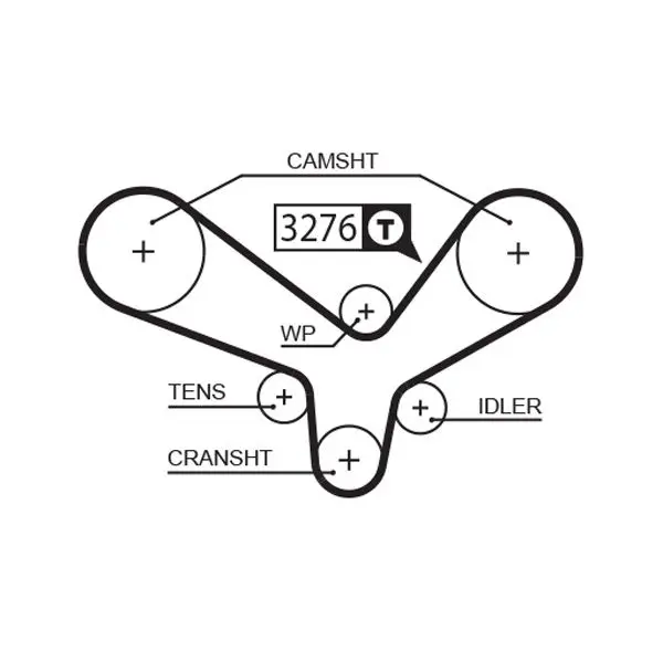 Gates 5344XS Ремень зубчатый 5344XS 239 x 1