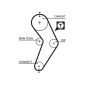 Gates KP25192XS