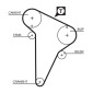 Gates K015420XS