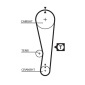 GATES K015122