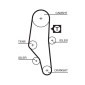 GATES K025302XS