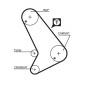 Gates K015572XS