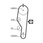 GATES 5063