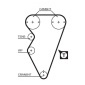 GATES KP15238XS