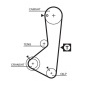 Gates K015110
