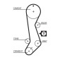 Gates K015358XS