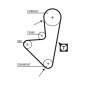 Gates KP15175XS1