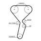 Gates KP35501XS