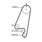 Gates K015367XS