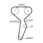 Gates KP45671XS
