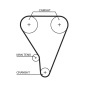 GATES K015117XS