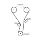 GATES K025699XS