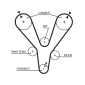 Gates K015555XS