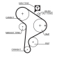 Gates K045223XS