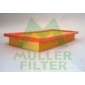 MULLER FILTER PA443
