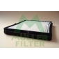 FC457 MULLER FILTER Фильтр, воздух во внутренном
