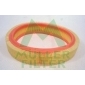 MULLER FILTER PA667