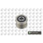 BGA DC1414