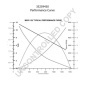 PRESTOLITE ELECTRIC 35259430