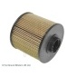 BLUE PRINT ADC42360