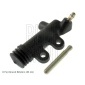BLUE PRINT ADT33686