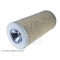 BLUE PRINT ADT32229