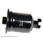 BLUE PRINT ADT32338