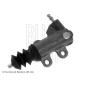BLUE PRINT ADT33682