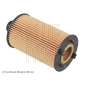 BLUE PRINT ADG02162