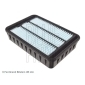 ADC42250 Фильтр воздушный adc42250 BLUE