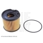 ADK82325 BLUE PRINT Фильтр топливный