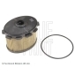 ADT32370 BLUE PRINT Фильтр топливный