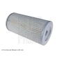 BLUE PRINT ADT32248