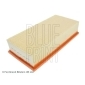 BLUE PRINT ADT32247
