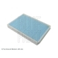 ADF122501 BLUE PRINT Фильтр, воздух во внутреннем