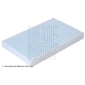 ADP152509 BLUE PRINT Фильтр