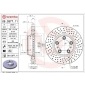 Brembo 09C87711