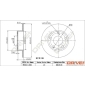 DP1010110154 Drive+ Тормозной диск