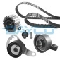 KTB250 Комплекты ГРМ