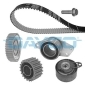 KTB290 DAYCO Ременный комплект