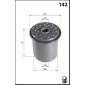MISFAT F682