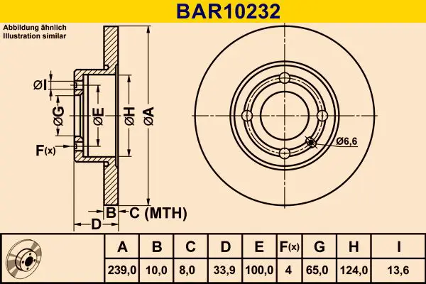 BAR10232 