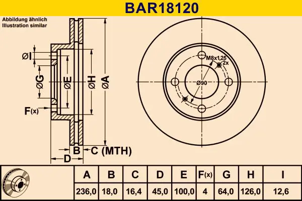 BAR18120 
