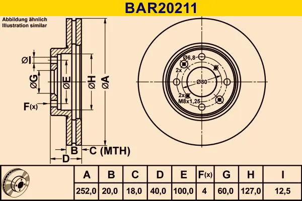 BAR20211 