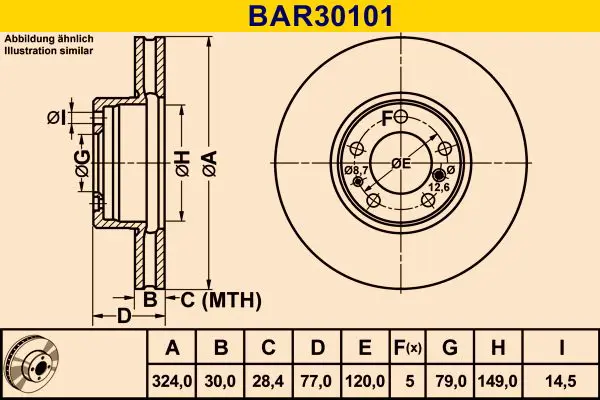 BAR30101 