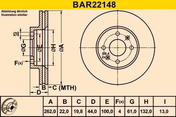 BAR22148 