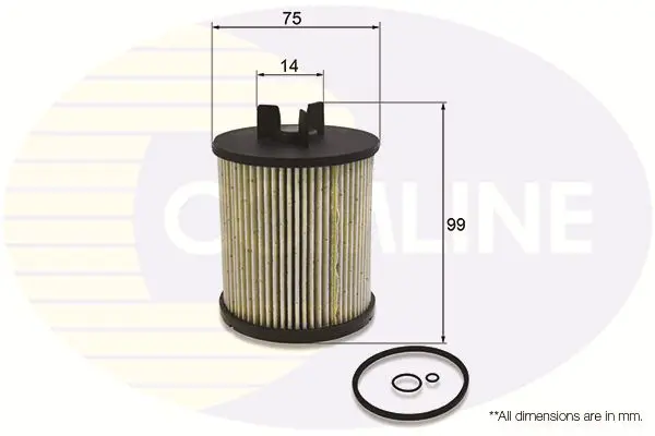 EFF208 