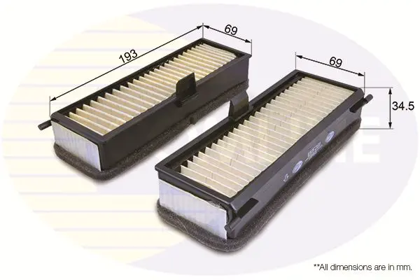 EKF281 